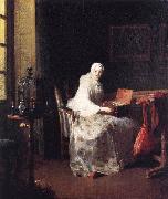 jean-Baptiste-Simeon Chardin The Canary china oil painting reproduction